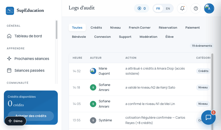 Audit log of platform actions