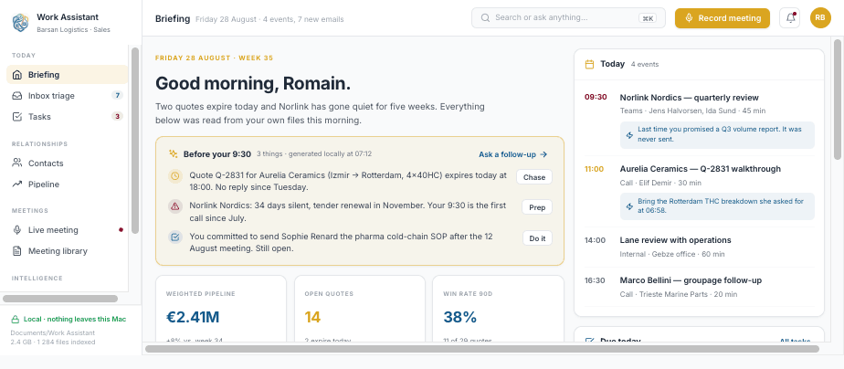 Work Assistant morning briefing screen